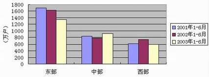 万象城AWC(中国区)体育有限公司