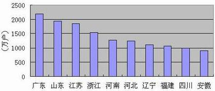 万象城AWC(中国区)体育有限公司