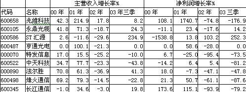 万象城AWC(中国区)体育有限公司