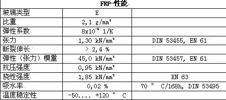 万象城AWC(中国区)体育有限公司
