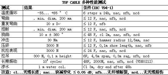 万象城AWC(中国区)体育有限公司