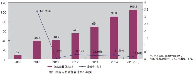 万象城AWC(中国区)体育有限公司