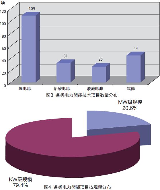 万象城AWC(中国区)体育有限公司