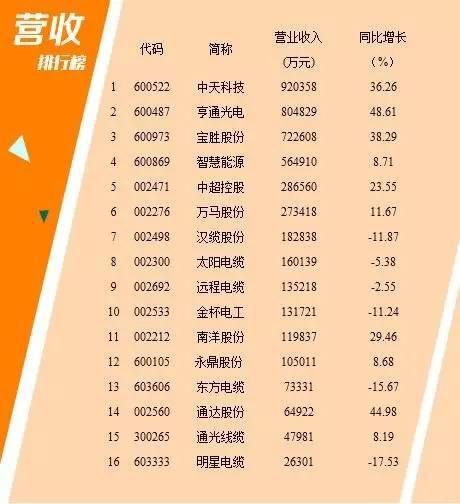 万象城AWC(中国区)体育有限公司