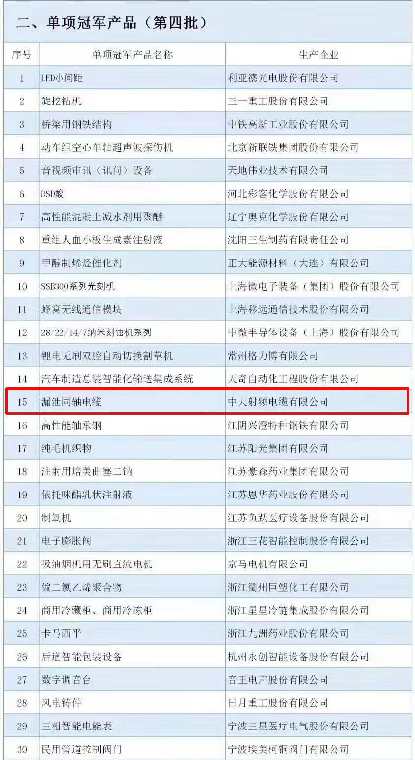 万象城AWC(中国区)体育有限公司