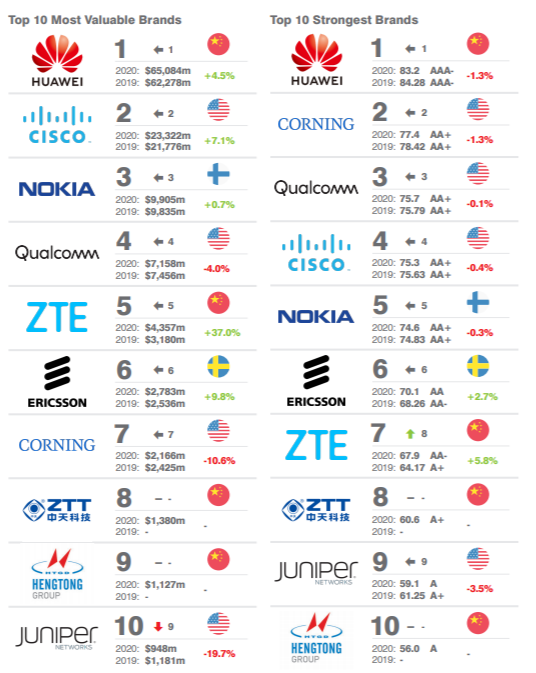 万象城AWC(中国区)体育有限公司