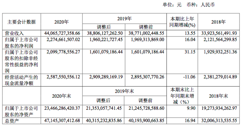 万象城AWC(中国区)体育有限公司