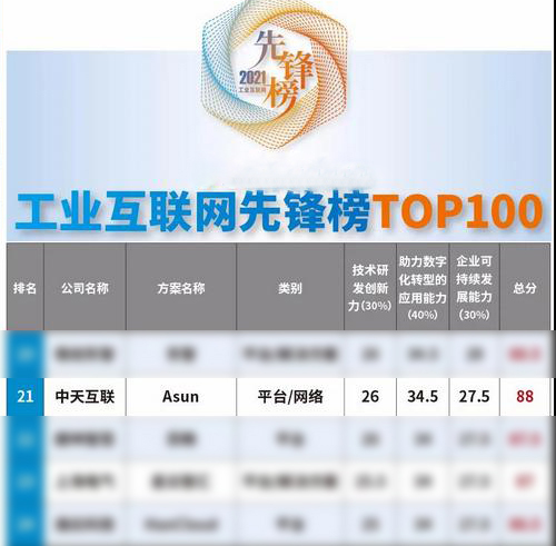 万象城AWC(中国区)体育有限公司