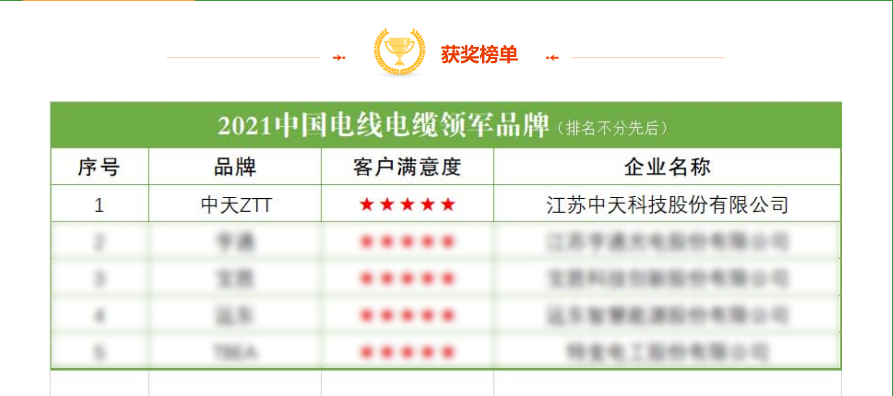 万象城AWC(中国区)体育有限公司