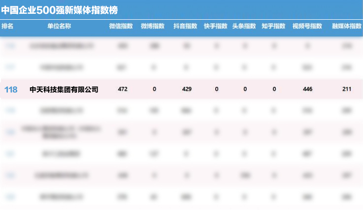 万象城AWC(中国区)体育有限公司