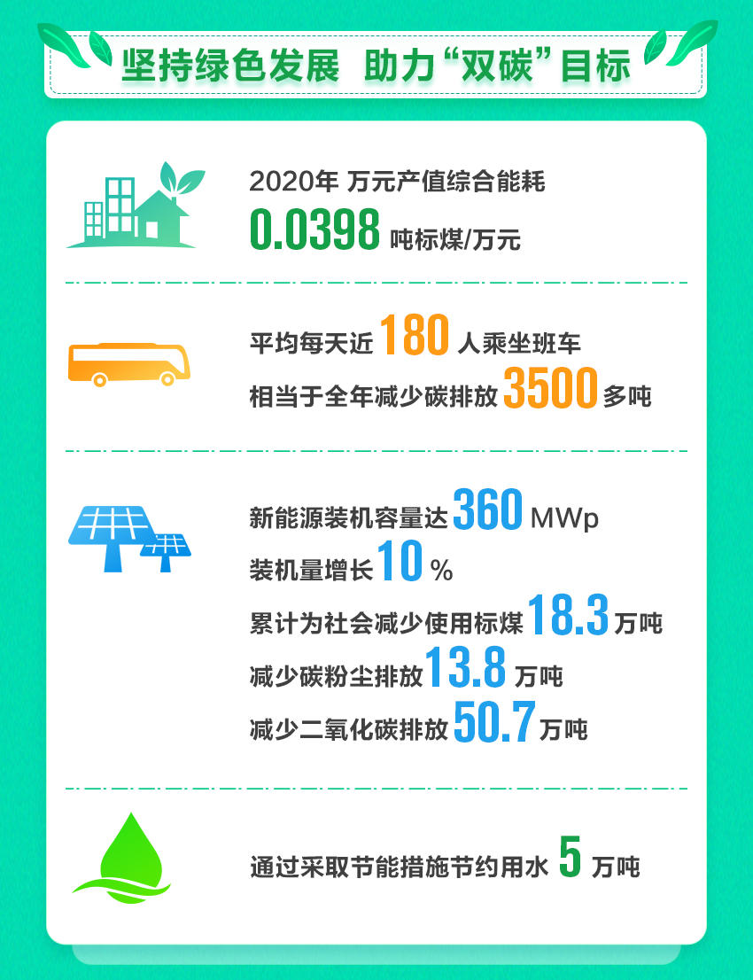 万象城AWC(中国区)体育有限公司