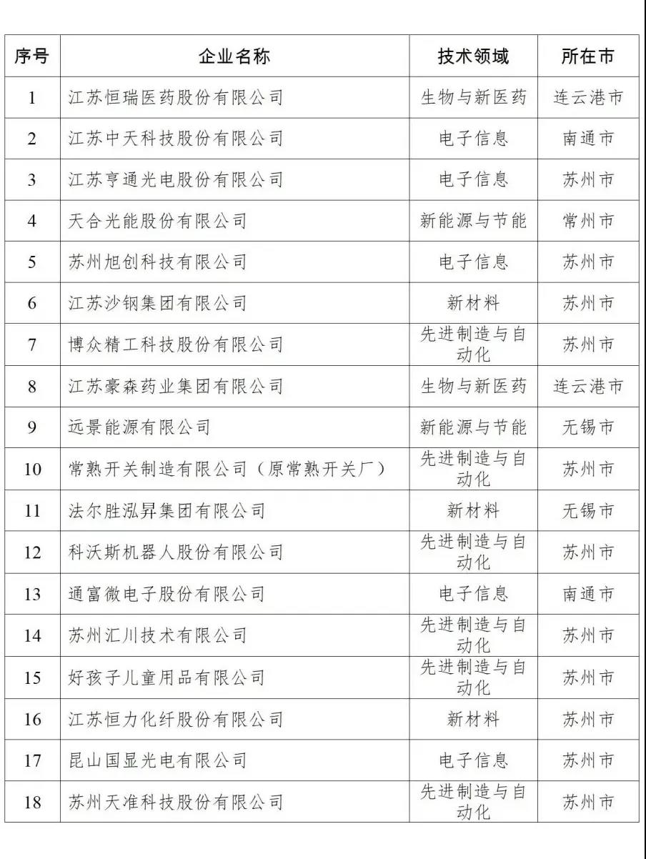 万象城AWC(中国区)体育有限公司