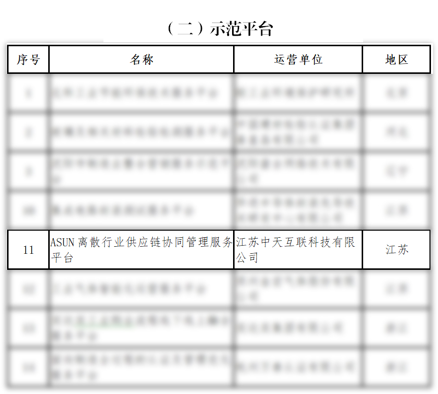 万象城AWC(中国区)体育有限公司
