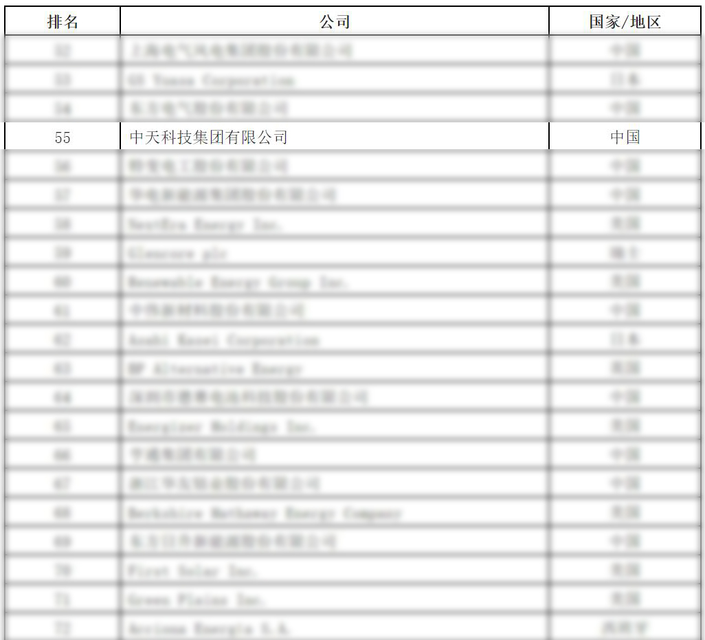 万象城AWC(中国区)体育有限公司