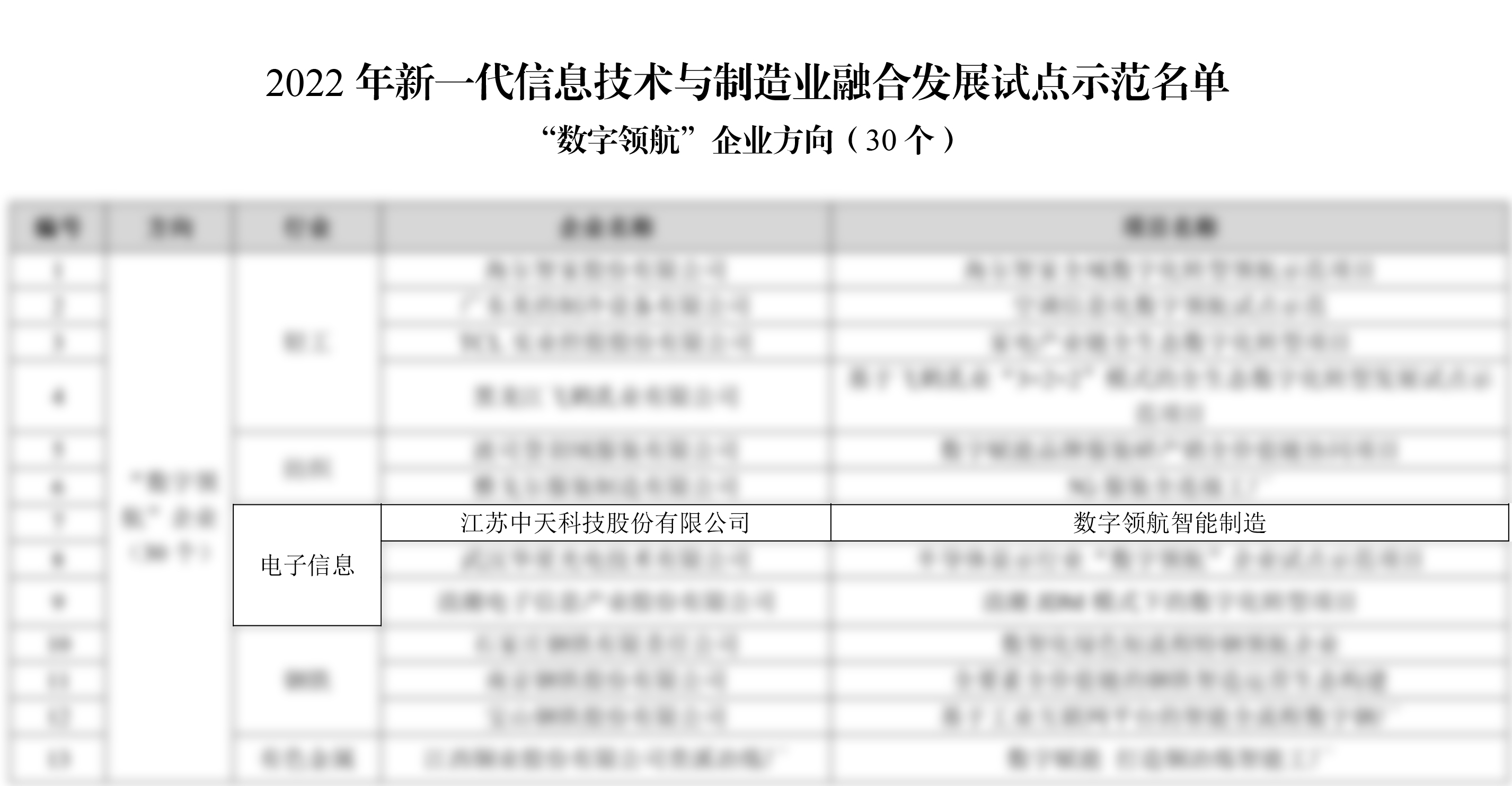 万象城AWC(中国区)体育有限公司