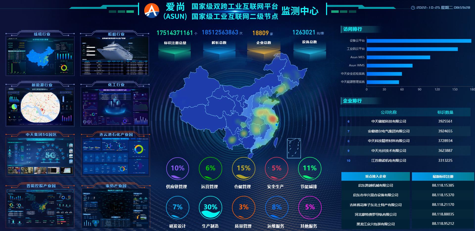 万象城AWC(中国区)体育有限公司