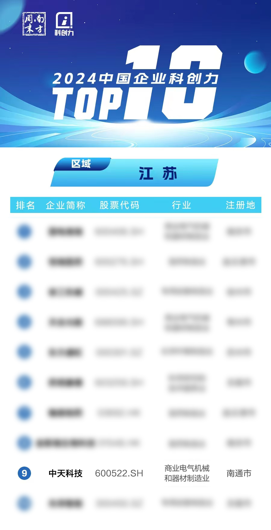 万象城AWC(中国区)体育有限公司