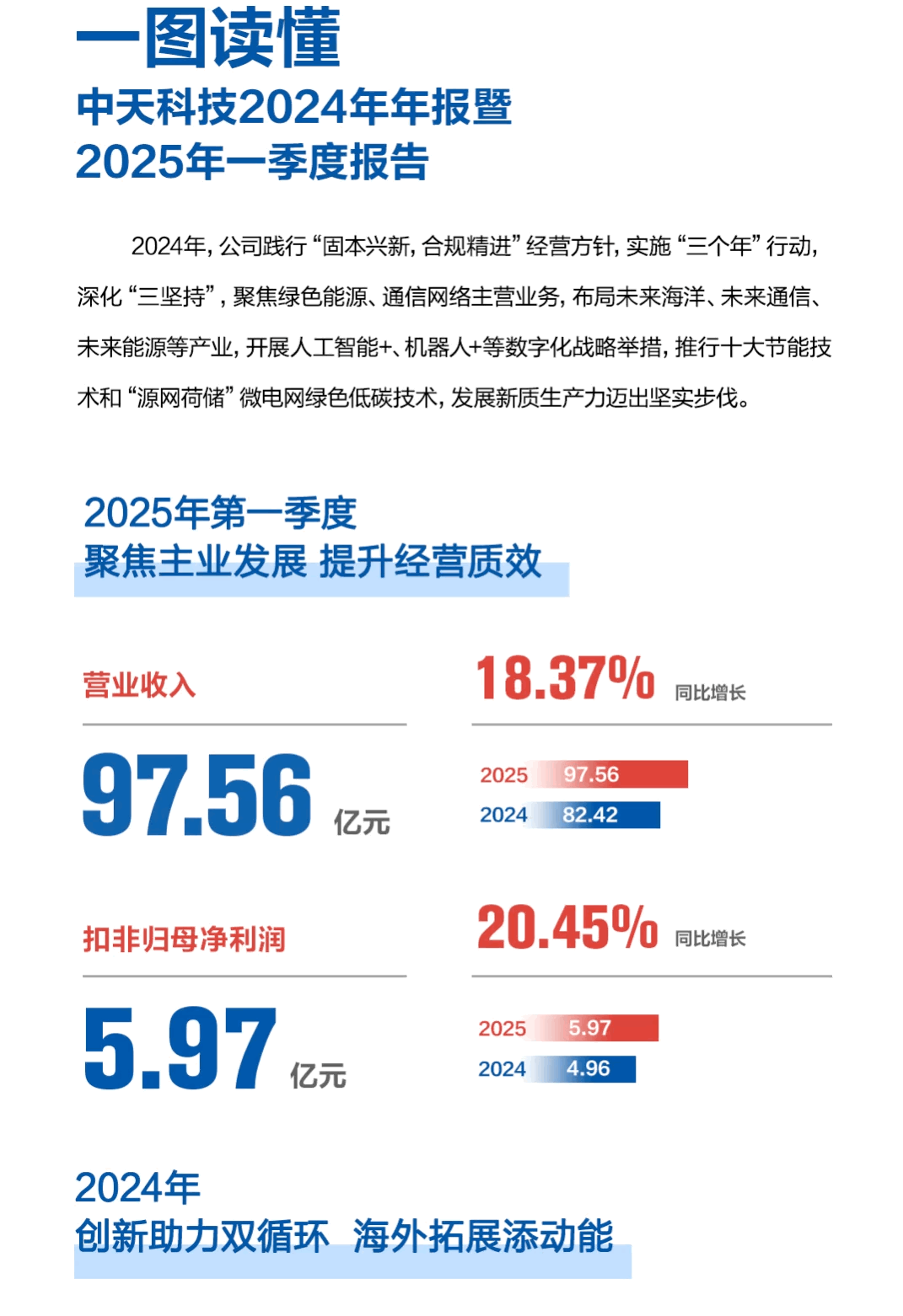 万象城AWC(中国区)体育有限公司