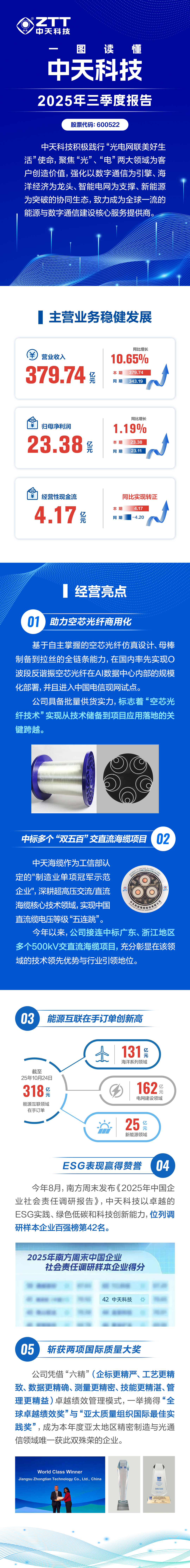 万象城AWC(中国区)体育有限公司